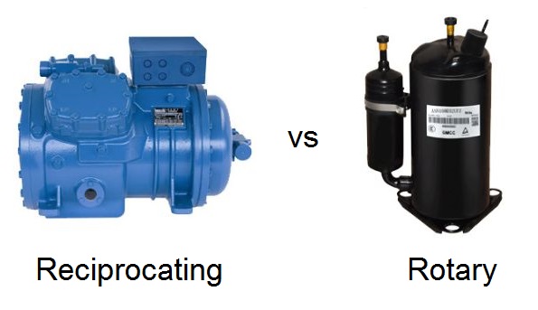 مقایسه جامع کمپرسورهای روتاری و پیستونی: کدامیک برای نیاز شما مناسبتر است؟